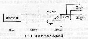 并聯制傳輸方式示意圖